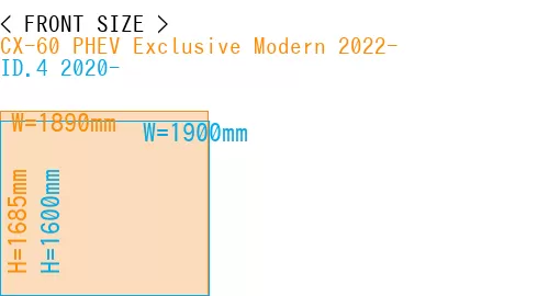 #CX-60 PHEV Exclusive Modern 2022- + ID.4 2020-